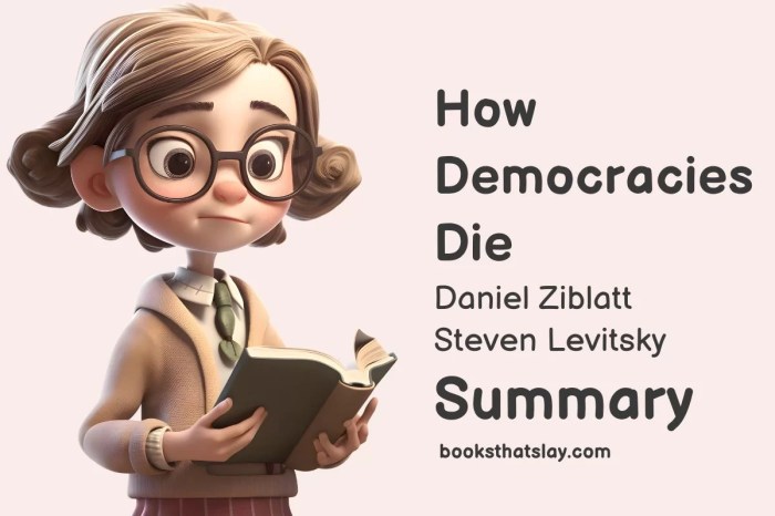 How democracies die summary by chapter