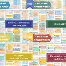 Cpa exam regulation cheat sheet