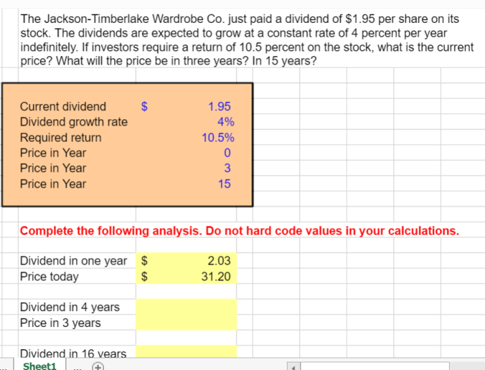 The jackson-timberlake wardrobe co excel