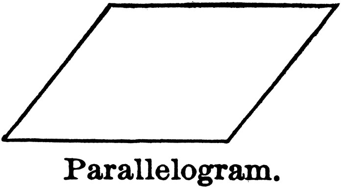 Figure area units rectangle made