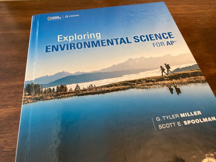 Environmental science for the ap course 4th edition