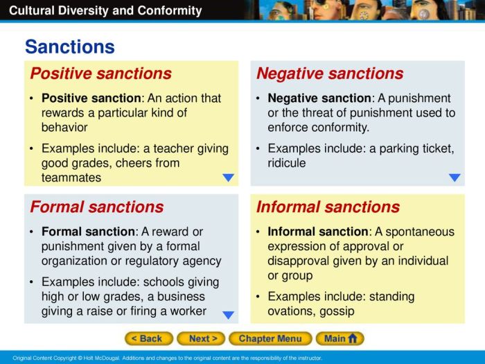 Negative sanction definition informal behavior