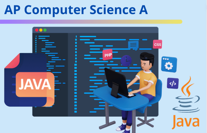 Ap computer science principles written response