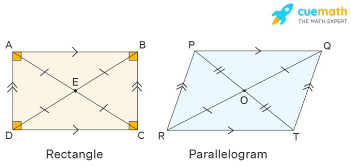 This figure is made up of a rectangle and parallelogram