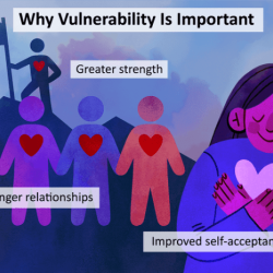 Vulnerability