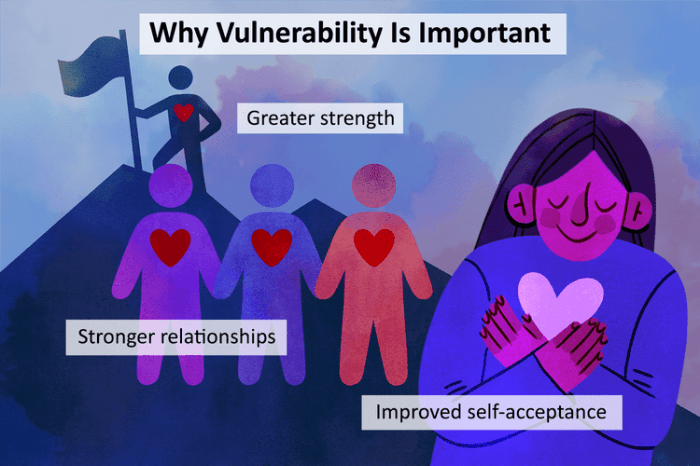 Vulnerability