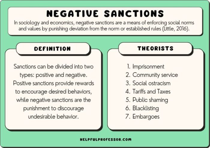 A negative sanction rewards a particular kind of behavior.