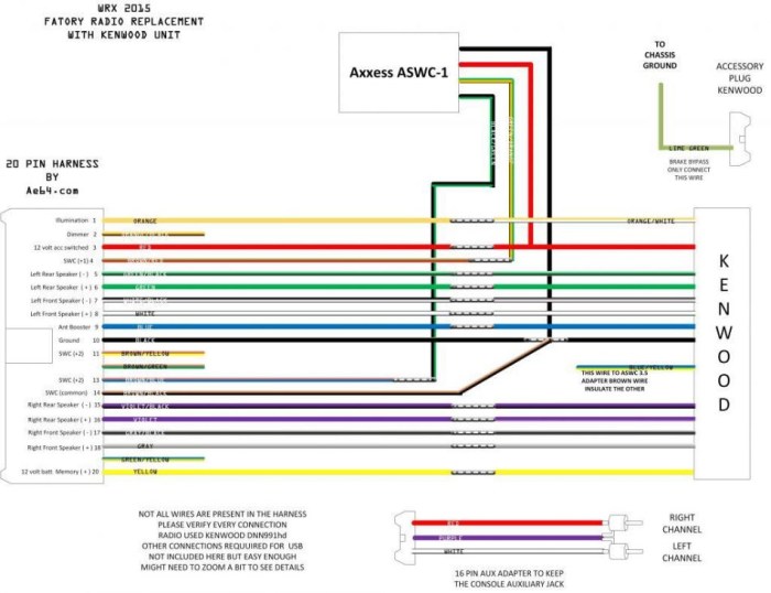 Wiring diagram codes subaru example correct